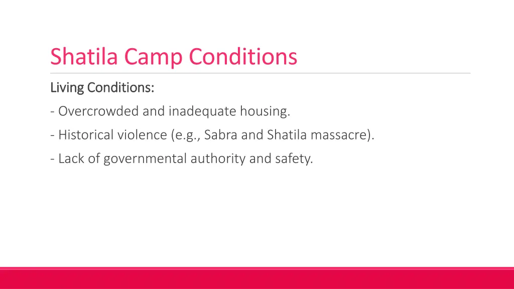 shatila camp conditions