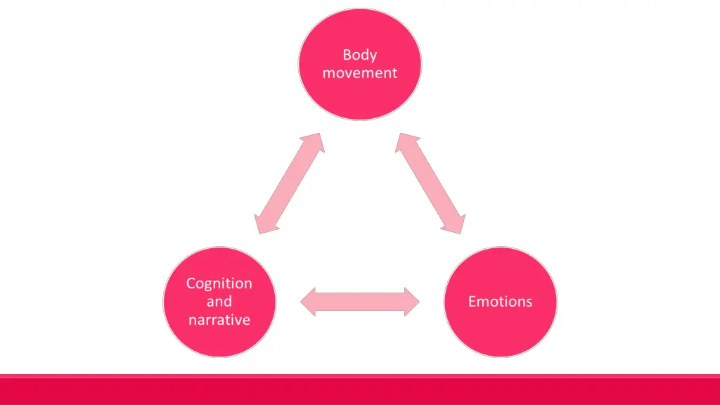 slide12