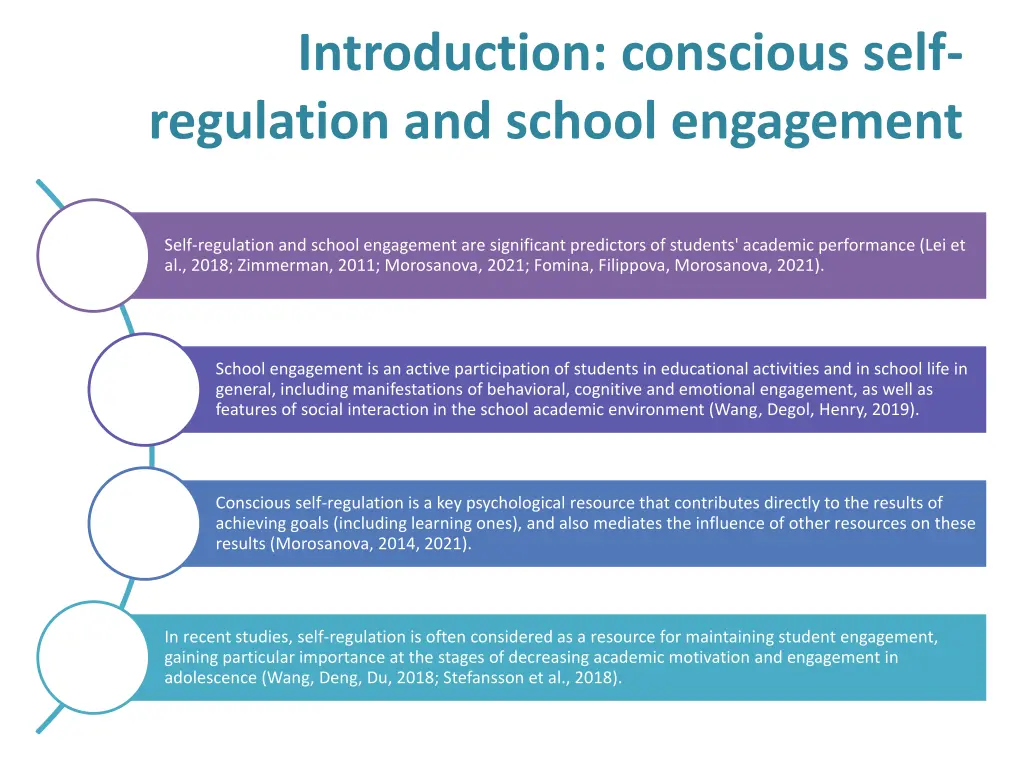 introduction conscious self regulation and school