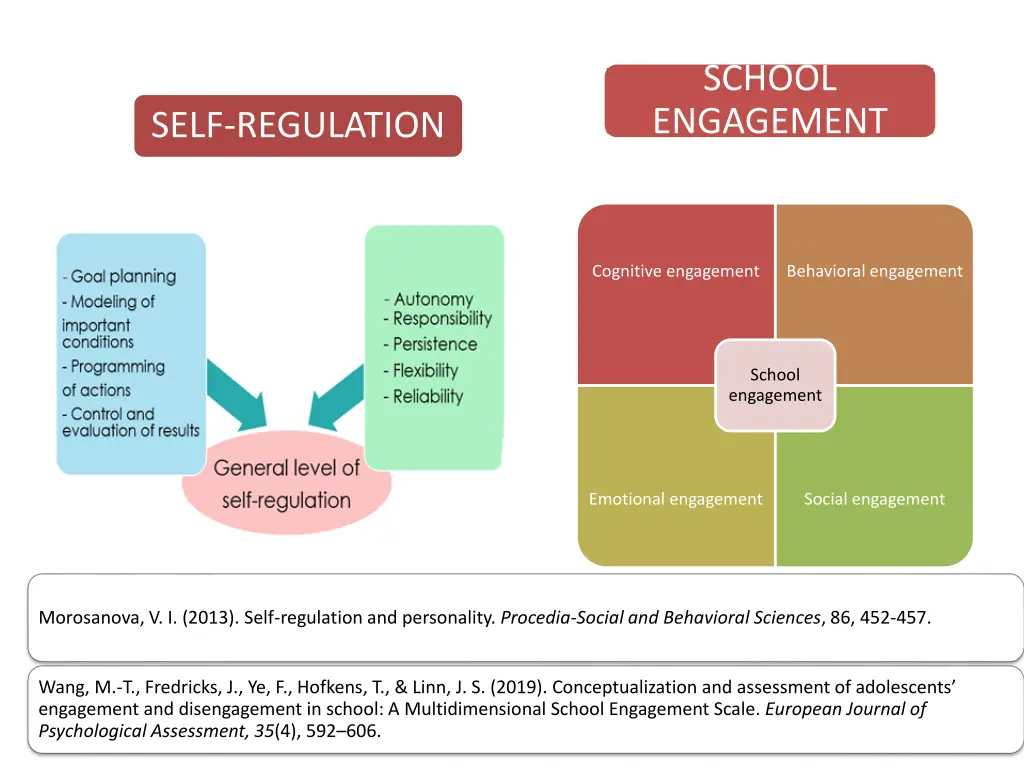 school engagement