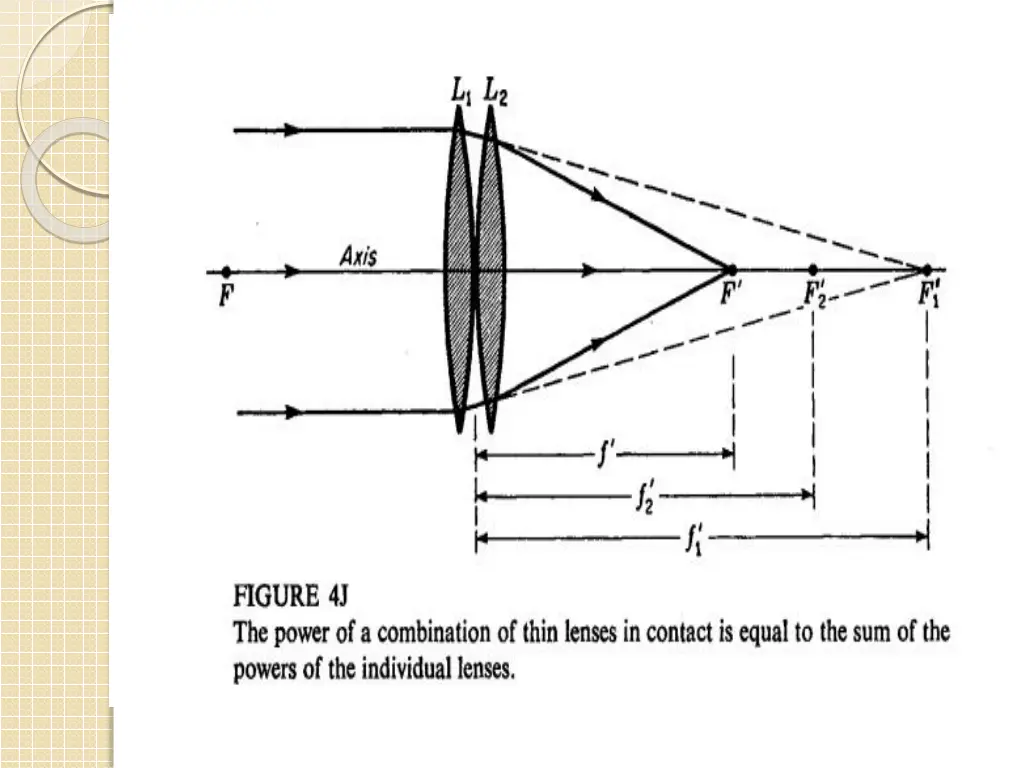 slide2