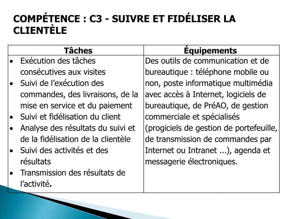 comp tence c3 suivre et fid liser la client le