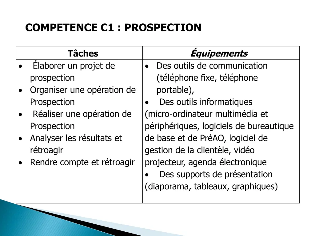 competence c1 prospection