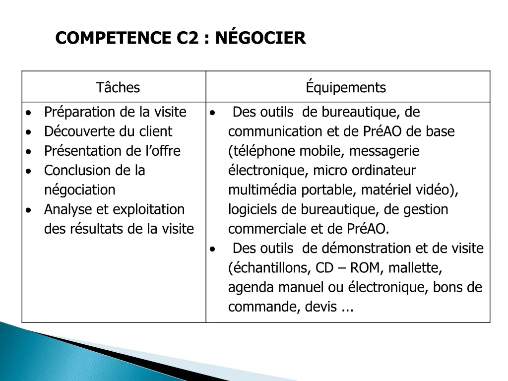 competence c2 n gocier