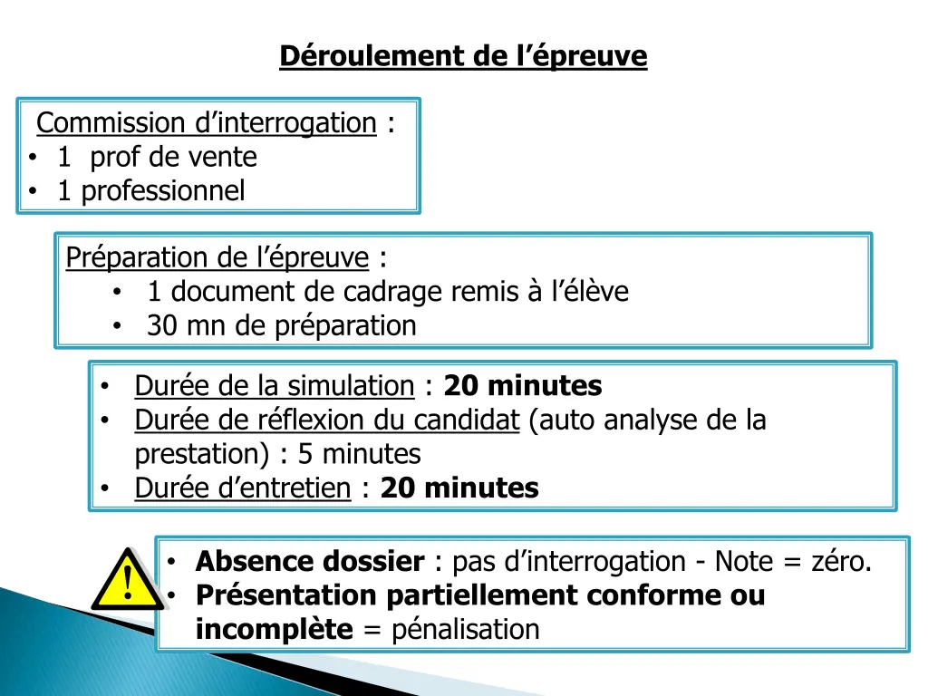 d roulement de l preuve
