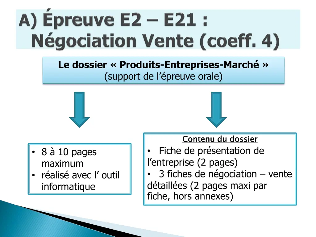 le dossier produits entreprises march support