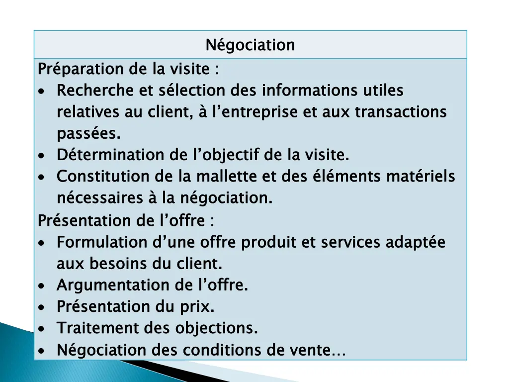 n gociation