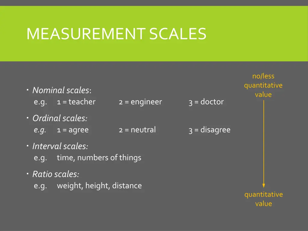 measurement scales