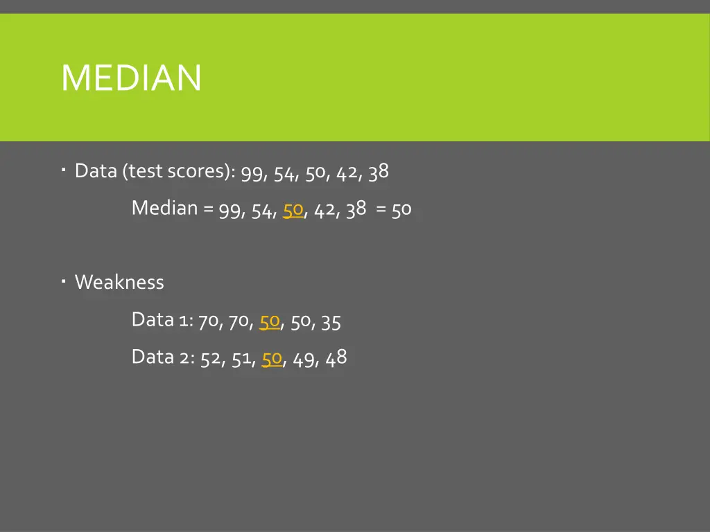 median