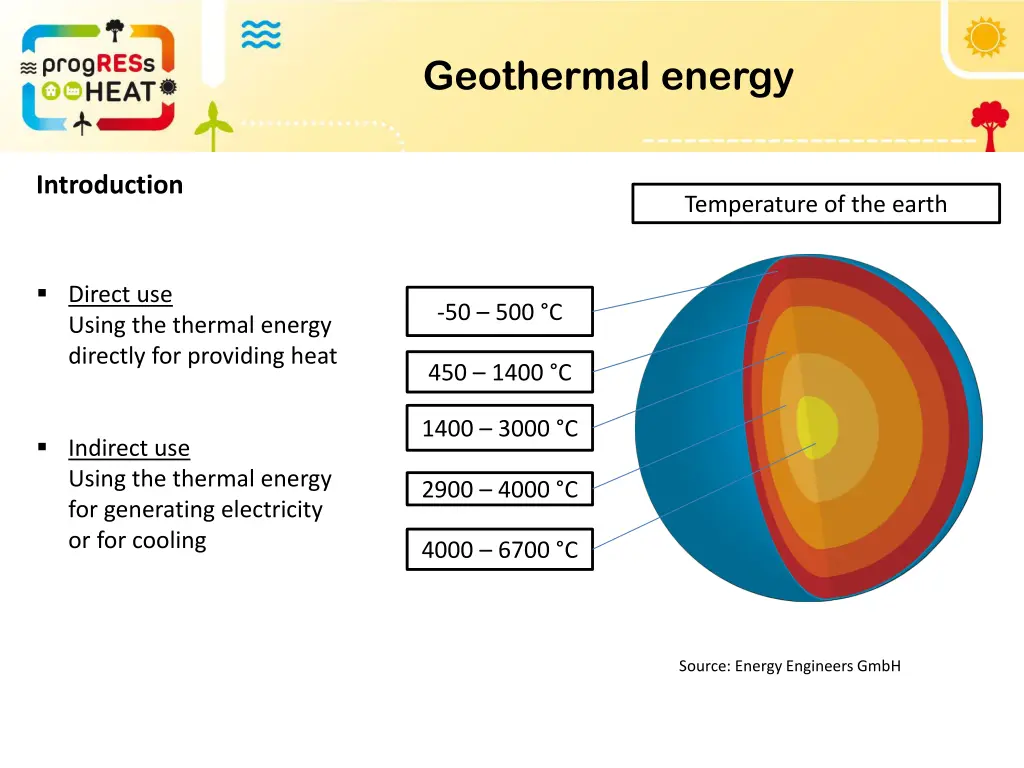 geothermal energy 3