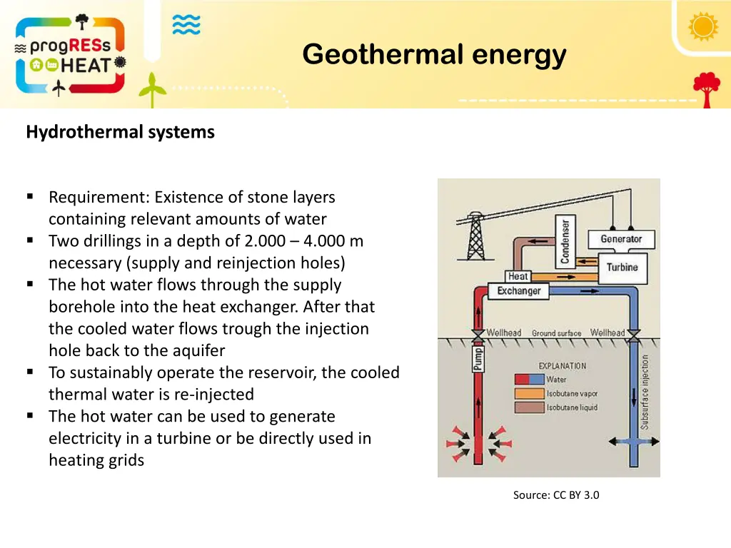 geothermal energy 7