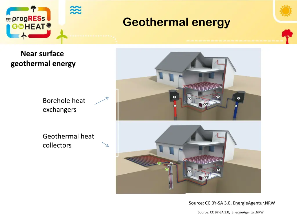 geothermal energy 9