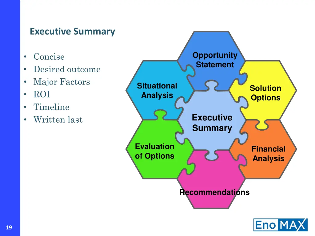 executive summary