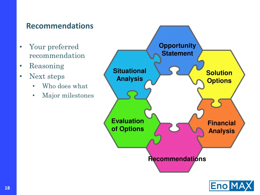recommendations
