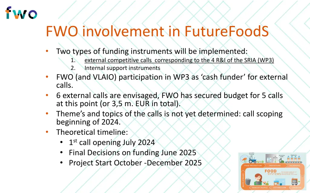 fwo involvement in futurefoods