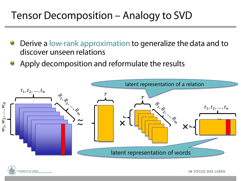 latent representation of a relation