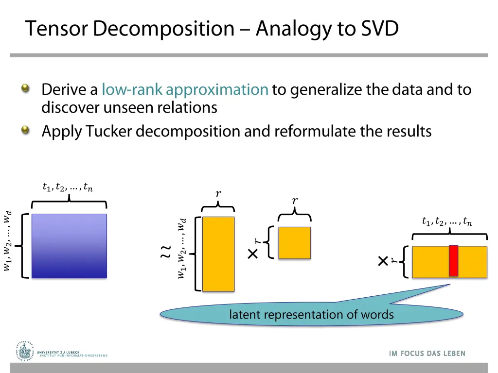 slide22