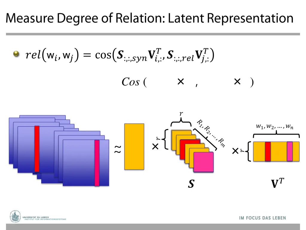 slide27