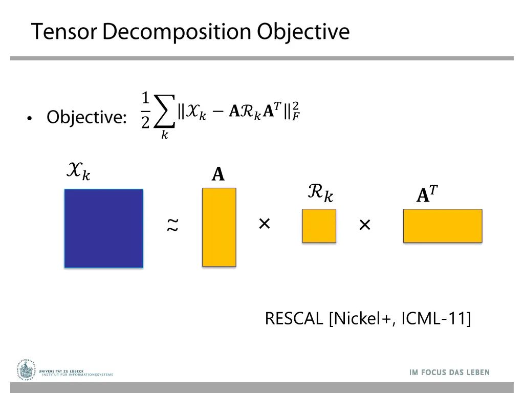 slide33