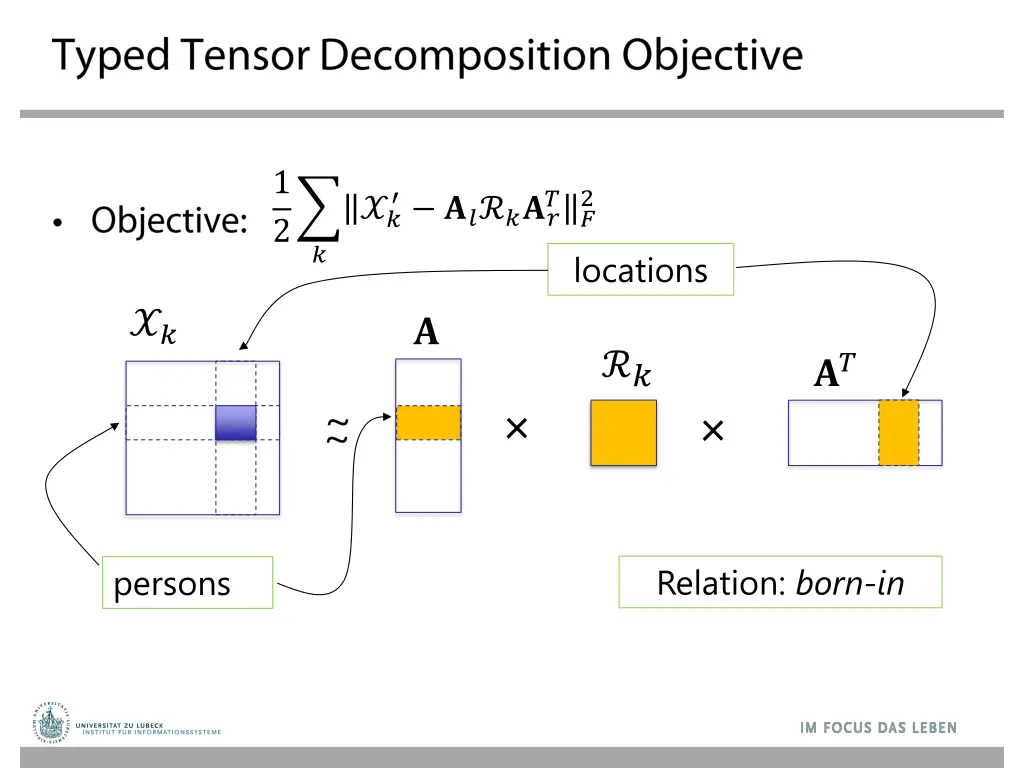 slide34