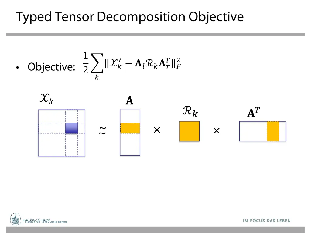 slide35
