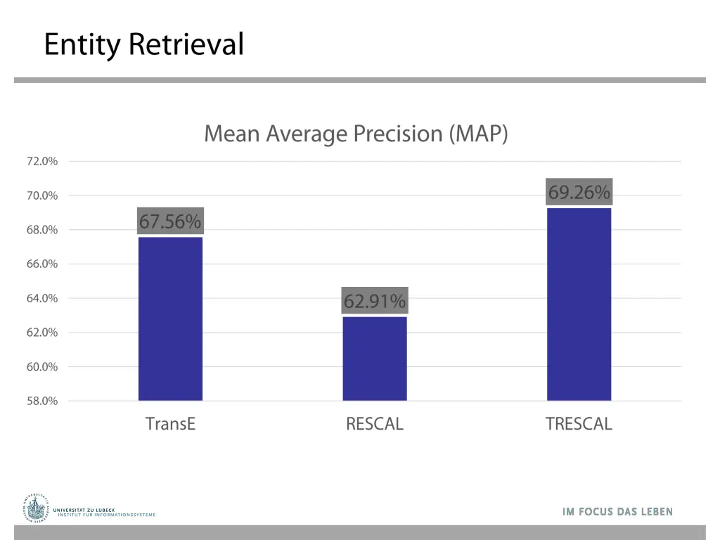 slide38
