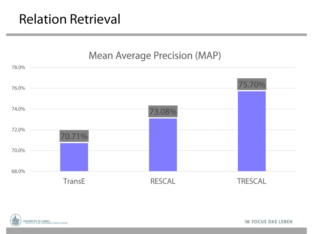 slide39