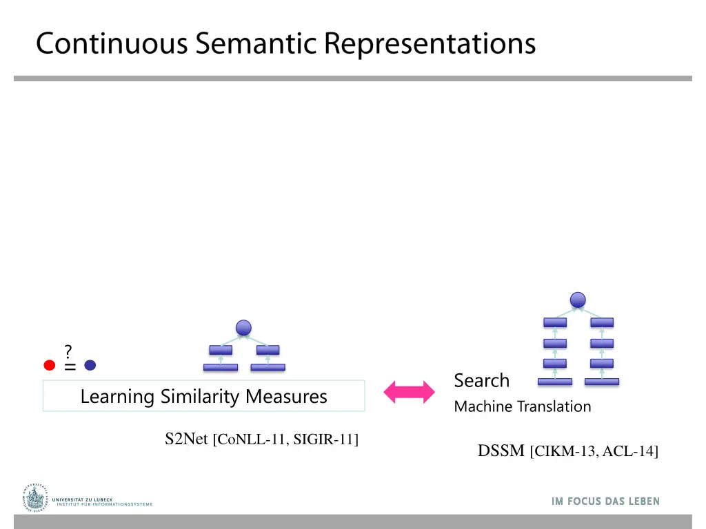 slide4