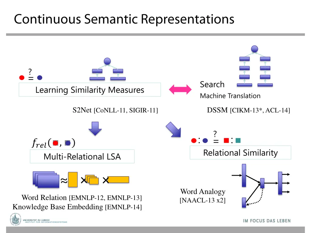 slide5