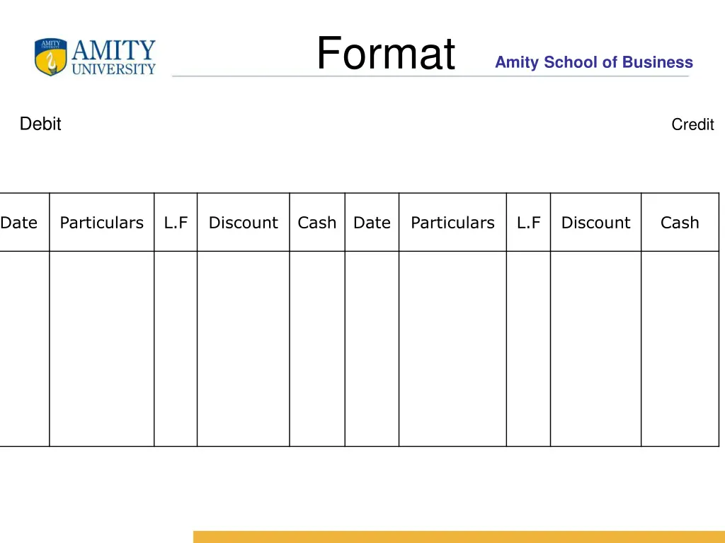 format