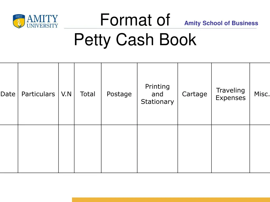 format of petty cash book