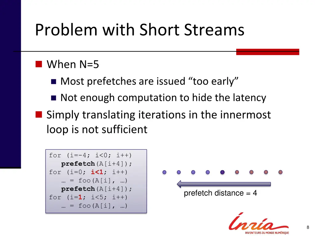 problem with short streams
