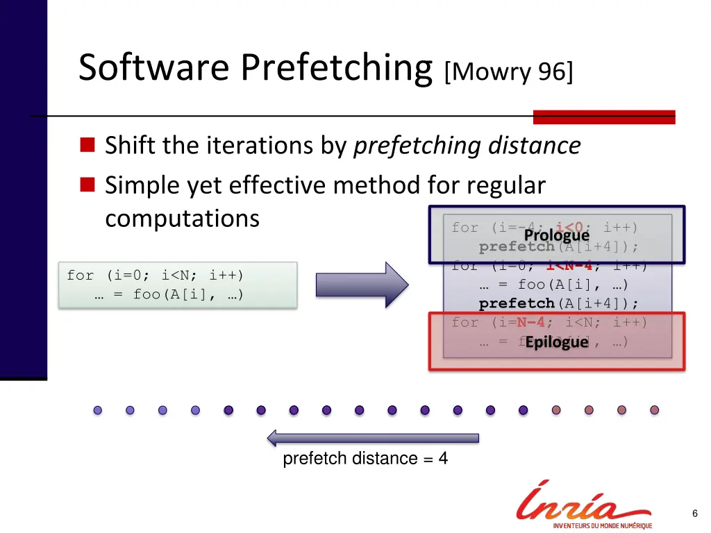 software prefetching mowry 96