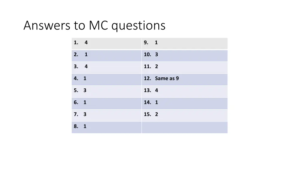 answers to mc questions 1