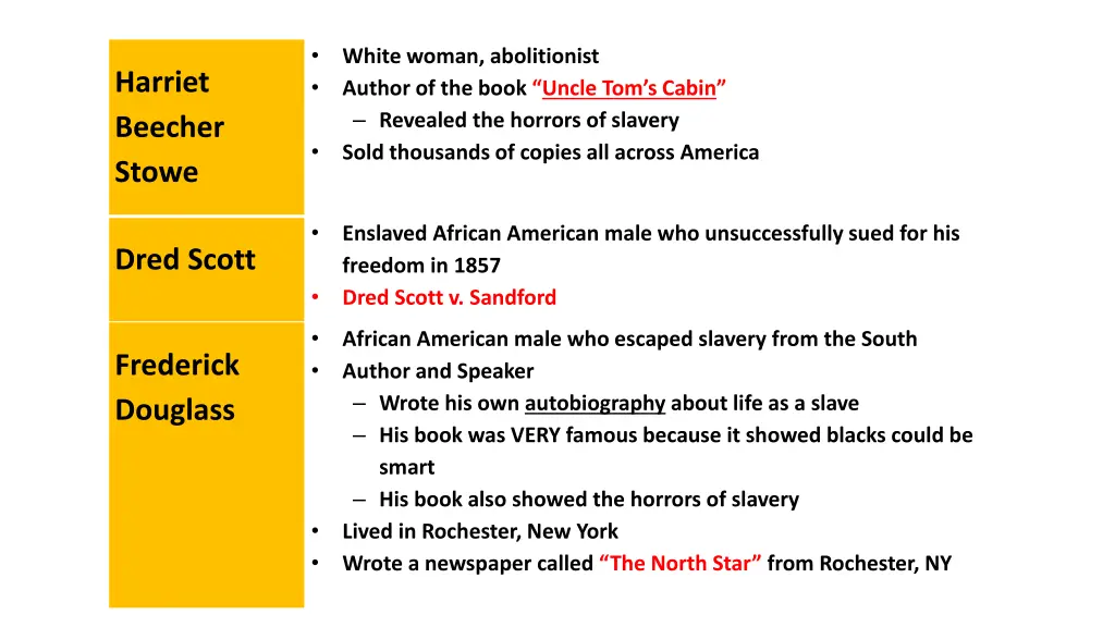 slide12