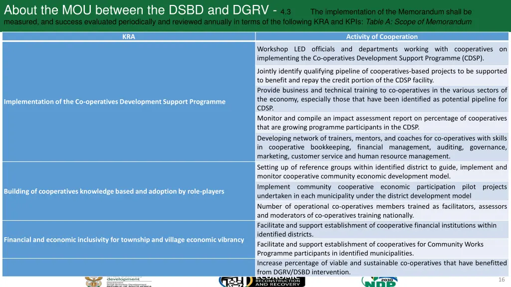 about the mou between the dsbd and dgrv 3