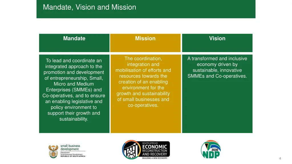 mandate vision and mission