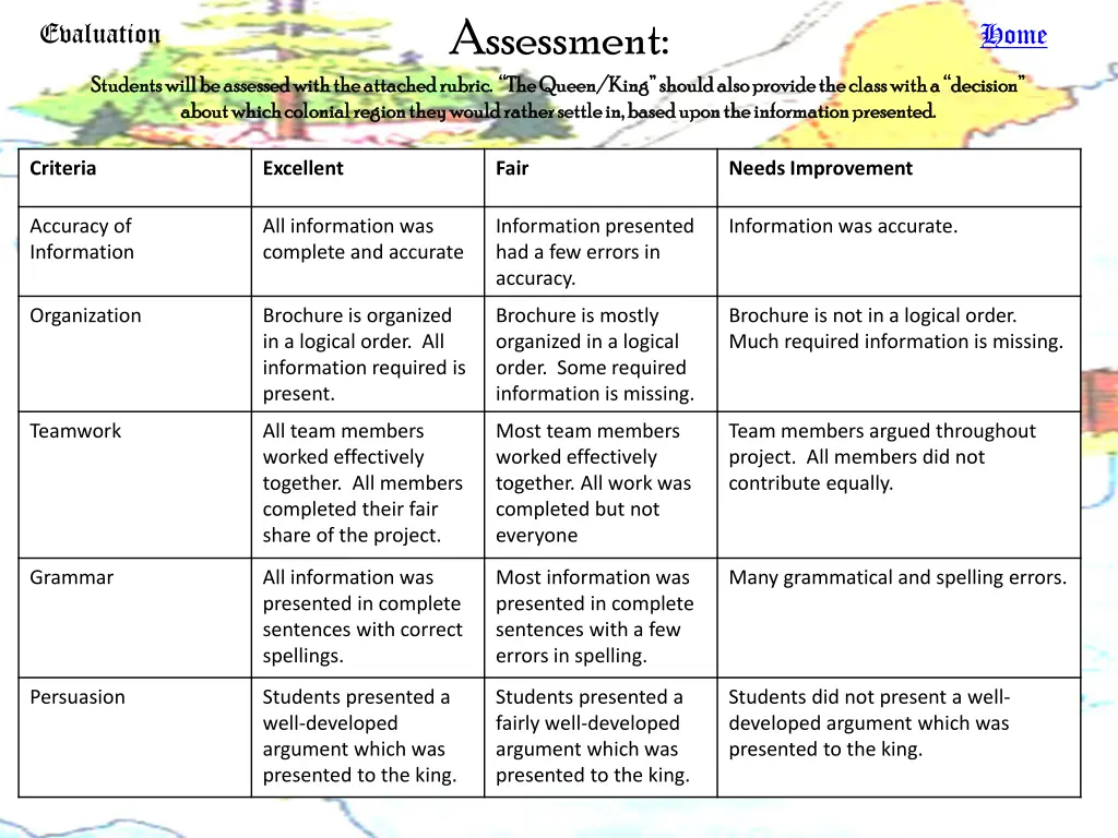 assessment