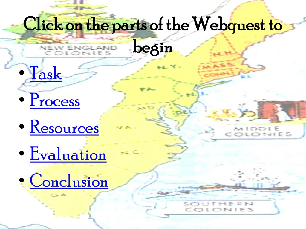 click on the parts of the click on the parts