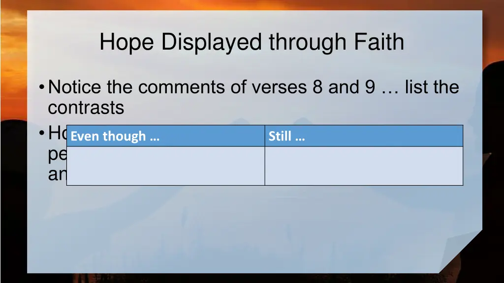 hope displayed through faith 1