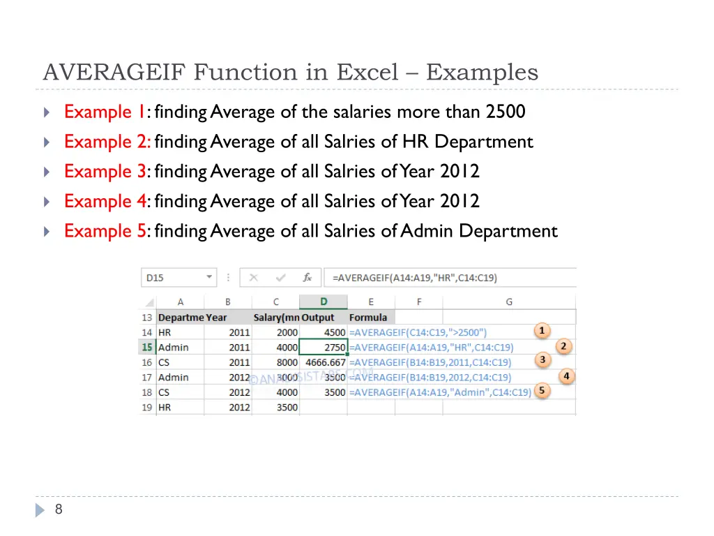 averageif function in excel examples