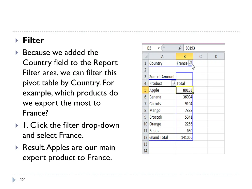 filter because we added the country field