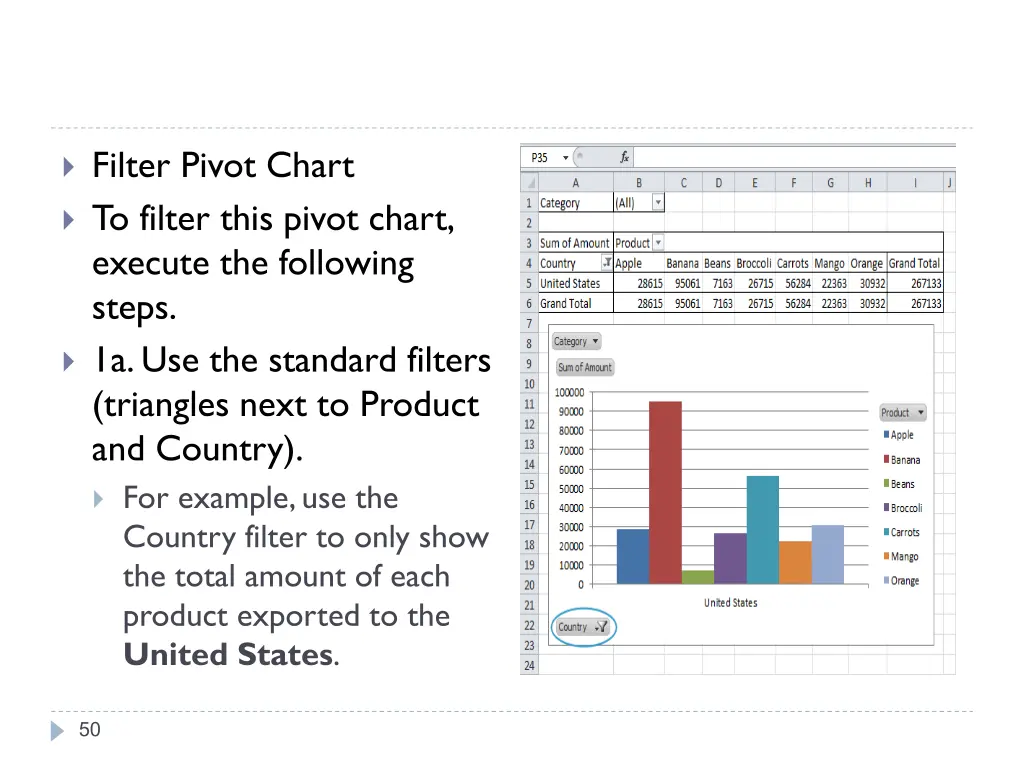 filter pivot chart to filter this pivot chart