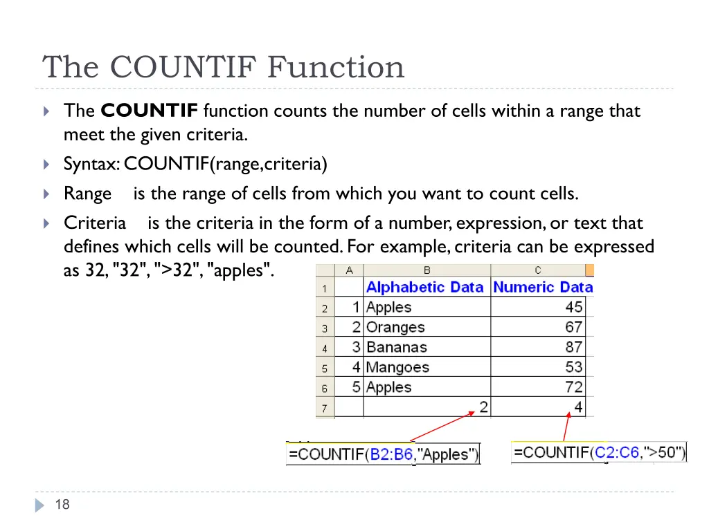 the countif function