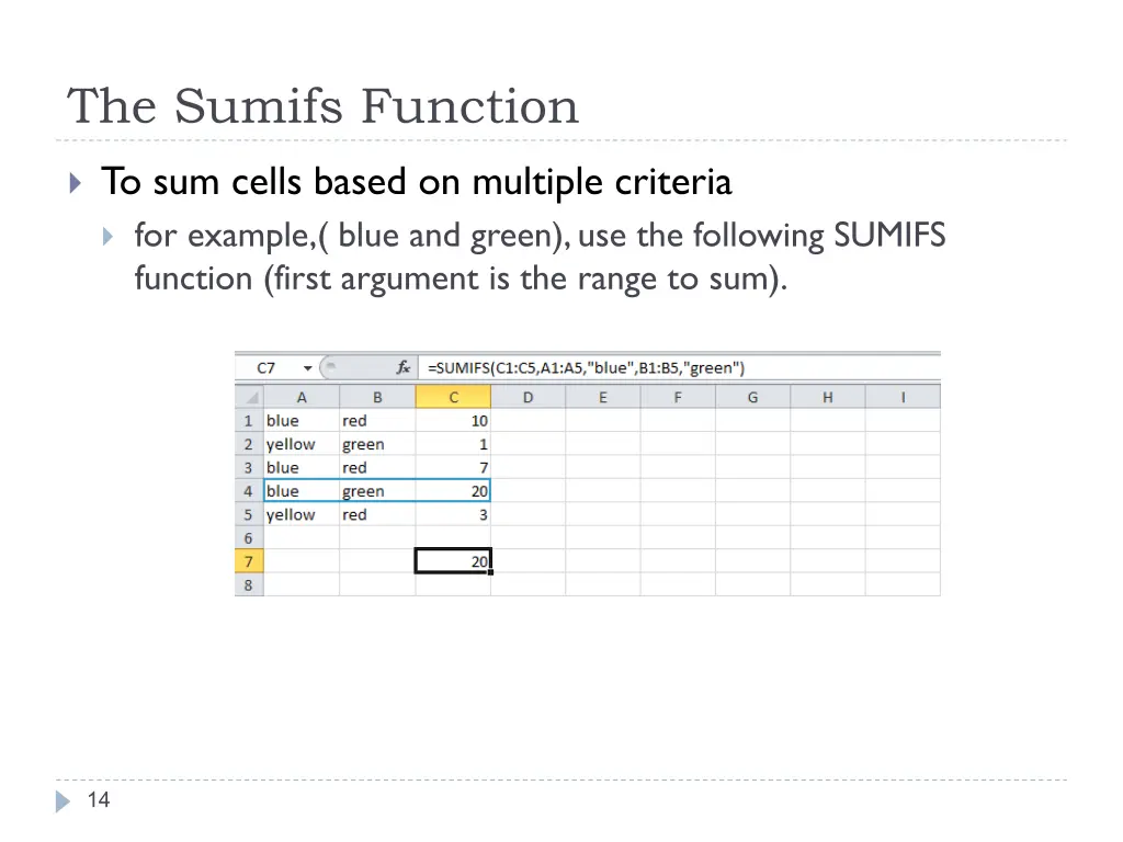 the sumifs function