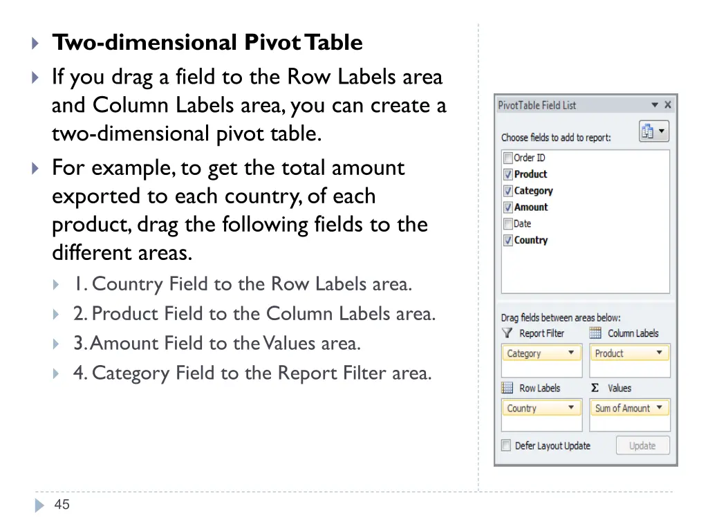 two dimensional pivot table if you drag a field