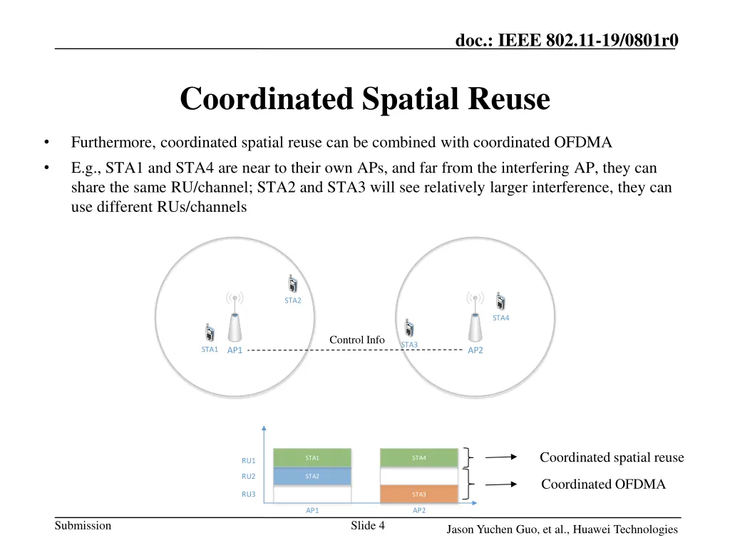 doc ieee 802 11 19 0801r0 3