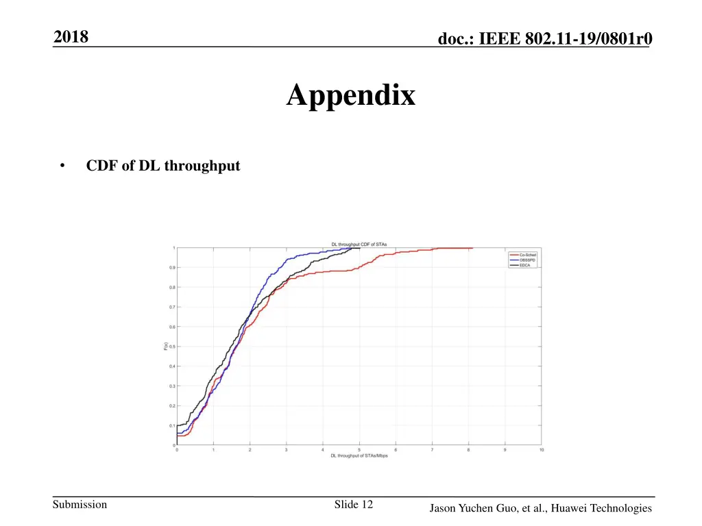 slide12