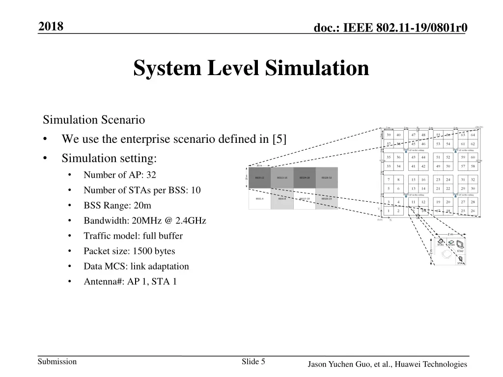 slide5