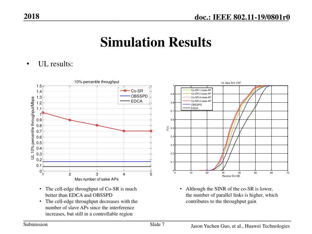slide7